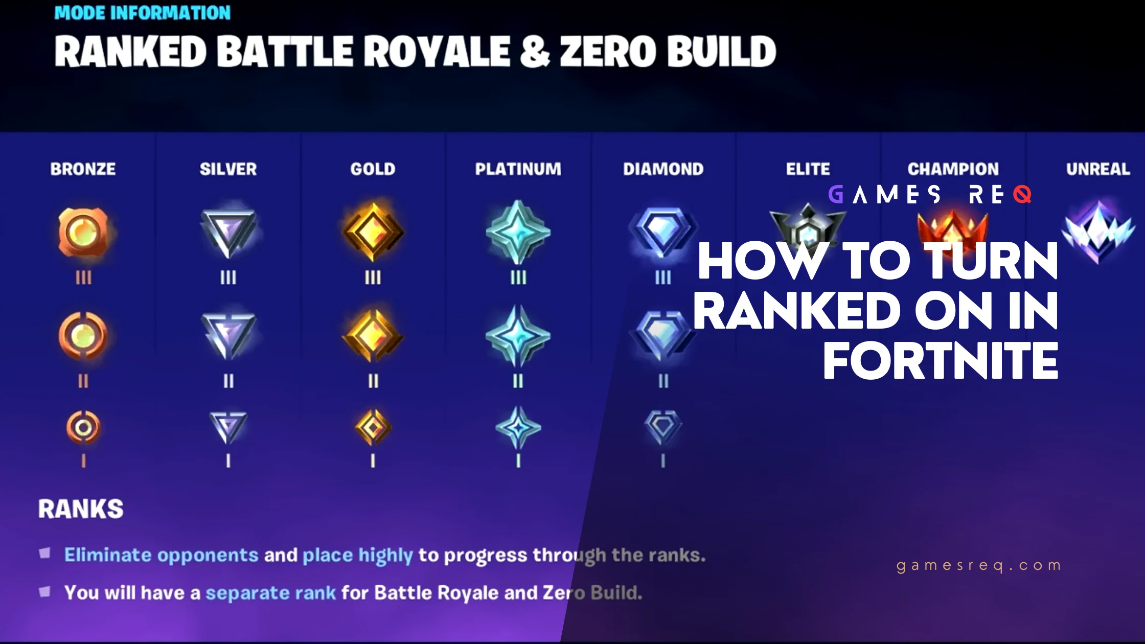 How To Turn Ranked on in Fortnite